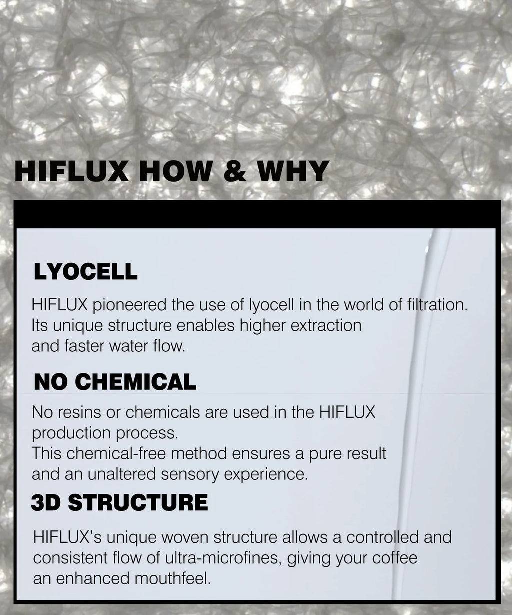Hiflux Coffee Filter Folding V - 50pcs, additional product image 2