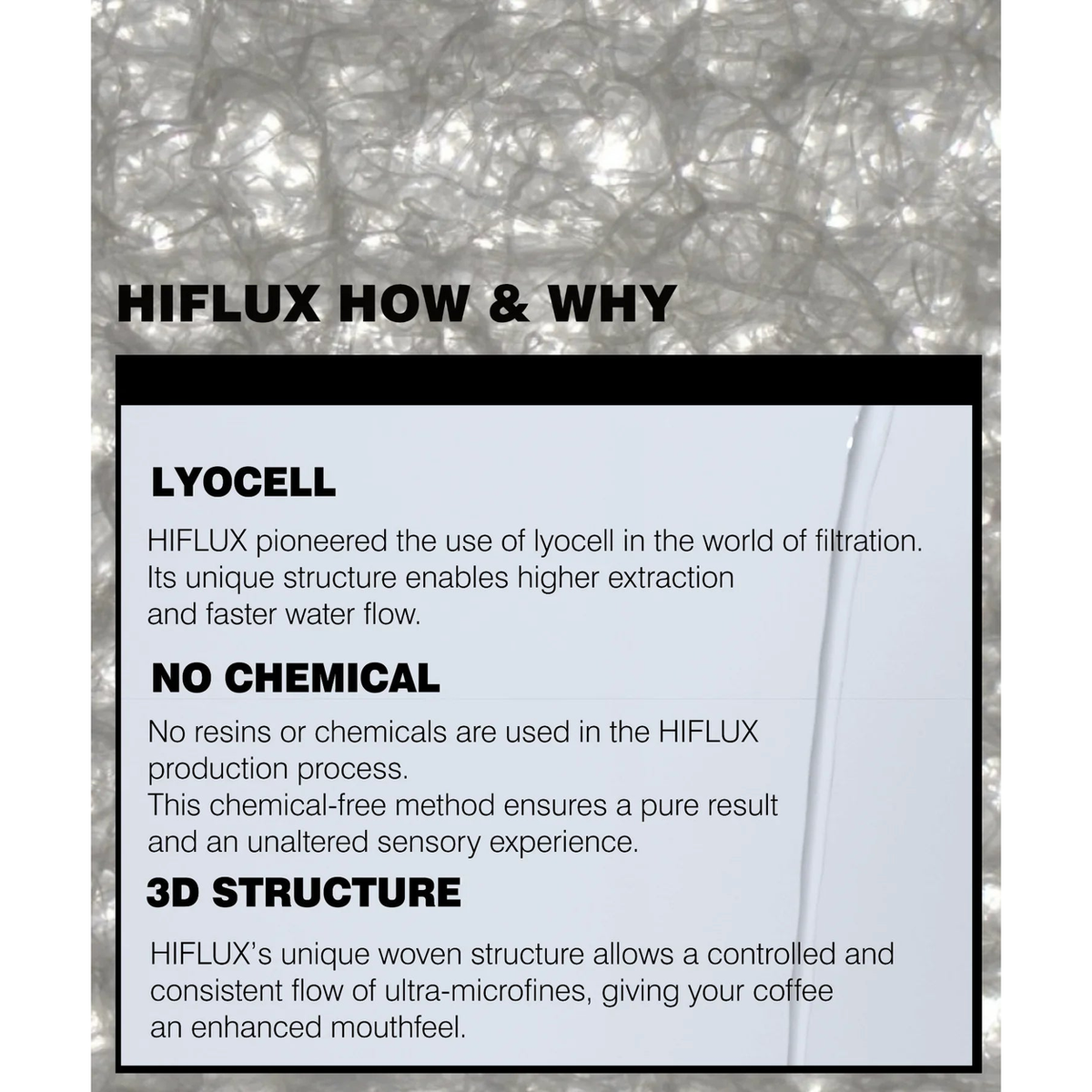Hiflux Coffee Filter Folding V - how and why